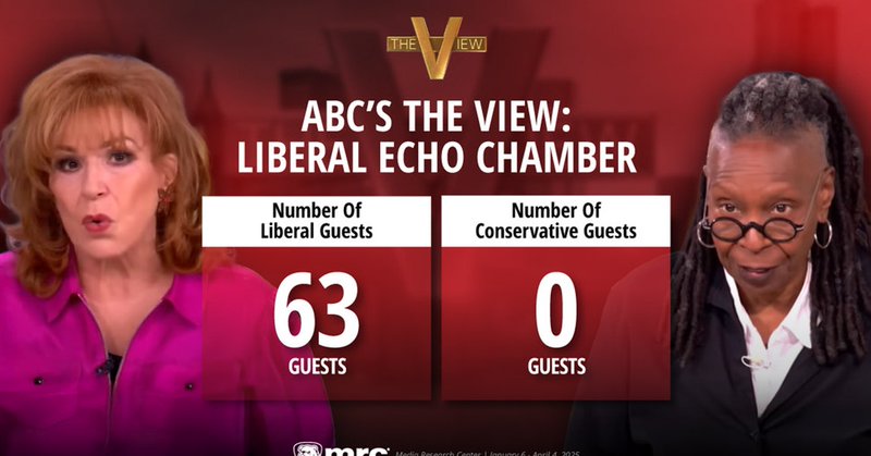 Inside ABC Panic Over The View’s Total Conservative Guest Blackout