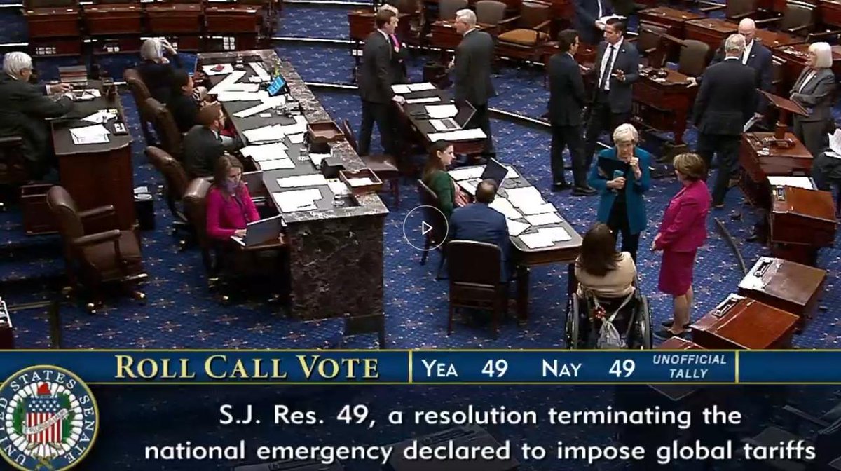 GOP Blocks Dem Effort on Trump Tariffs in 49-49 Vote